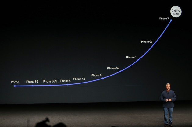 Apple iPhone 7 prezentācija - 18