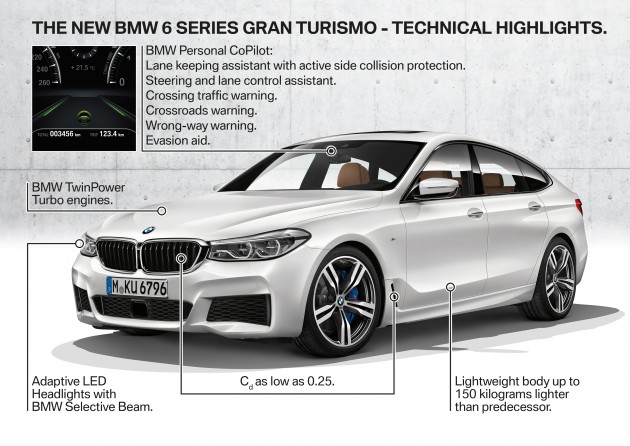 BMW 6. sērijas 'Gran Turismo' - 42