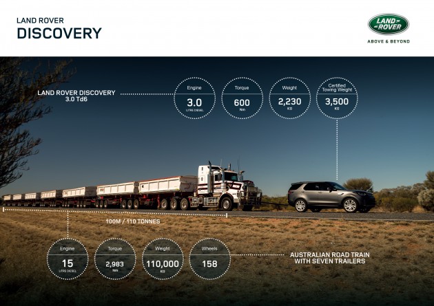 'Land Rover Discovery' velk 110 tonnu auto sastāvu - 1