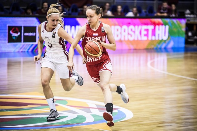 Basketbols, sieviešu U20 Eiropas čempionāts: Latvija - Horvātija - 7
