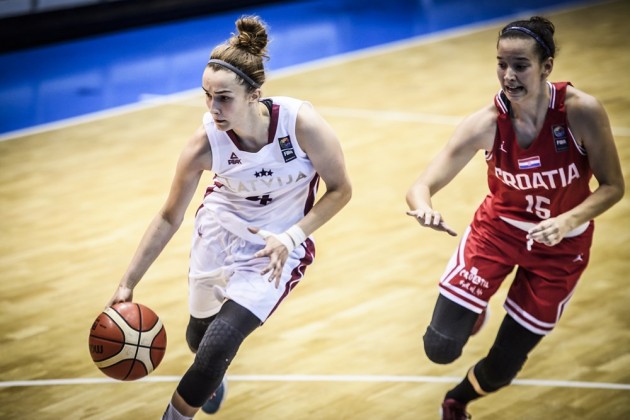 Basketbols, sieviešu U20 Eiropas čempionāts: Latvija - Horvātija - 16