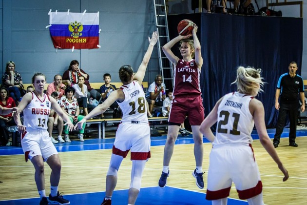 Basketbols, Eiropas U20 čempionāts sievietēm: Latvija - Krievija - 6