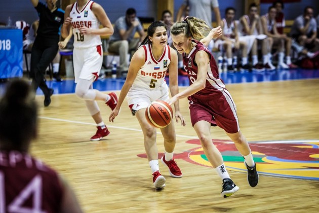 Basketbols, Eiropas U20 čempionāts sievietēm: Latvija - Krievija - 15