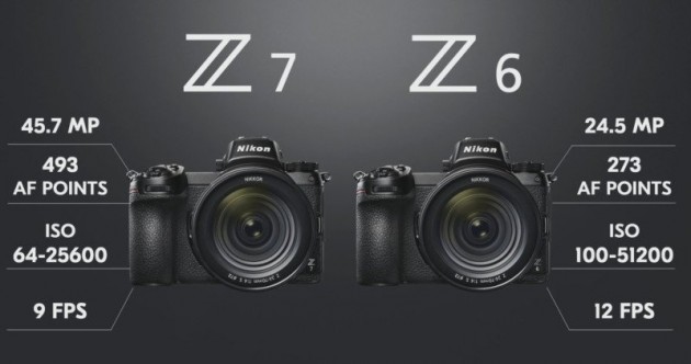 Nikon Z6 & Z7 - 3