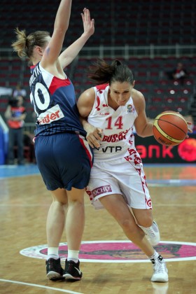 eurobasket women22