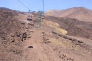 podjemnik k krateram Etny