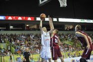 EČ basketbolā U-18 izlasēm: Latvija - Lietuva - 9