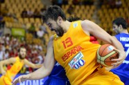 EČ basketbolā: Spānija - Čehija