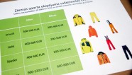 Latvijas olimpiskās komandas tērpu dizaina prezentācija LOK - 16