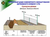Ukrainas robežas aizsardzības sistēma 'Siena'