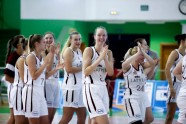 Basketbols, Latvijas U-20 izlase - Krievijas U-20 izlase - 10