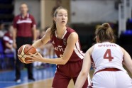 Basketbols, Eiropas čempionāts, Latvijas U-18 basketbolistes: Krievija
