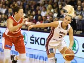 Basketbols, Latvijas sieviešu basketbola izlase EČ kvalifikācijas turnīra spēlē pret  Čehiju - 6