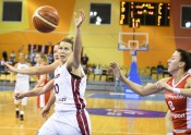 Basketbols, Latvijas sieviešu basketbola izlase EČ kvalifikācijas turnīra spēlē pret  Čehiju - 8
