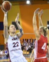 Basketbols, Latvijas sieviešu basketbola izlase EČ kvalifikācijas turnīra spēlē pret  Čehiju - 9