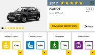 'Audi Q5' @ 'EuroNCAP' - 8