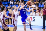 Latvijas U-19 basketbolistes Pasaules kausa izcīņā - 2