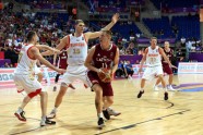 Basketbols, Eurobasket 2017: Latvija - Krievija - 23