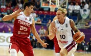 Basketbols, Eurobasket 2017: Latvija - Turcija - 75
