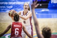 Basketbols, sieviešu U20 Eiropas čempionāts: Latvija - Horvātija - 2
