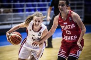 Basketbols, sieviešu U20 Eiropas čempionāts: Latvija - Horvātija - 4
