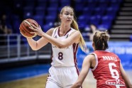 Basketbols, sieviešu U20 Eiropas čempionāts: Latvija - Horvātija - 5