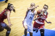Basketbols, sieviešu U20 Eiropas čempionāts: Latvija - Horvātija - 14