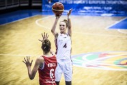 Basketbols, sieviešu U20 Eiropas čempionāts: Latvija - Horvātija - 15