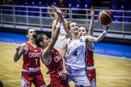 Basketbols, sieviešu U20 Eiropas čempionāts: Latvija - Horvātija - 18