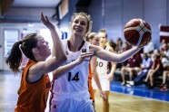 Basketbols, Eiropas U-20 čempionāts meietenēm: Latvija - Nīderlande - 6