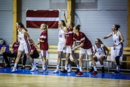 Basketbols, Eiropas U-20 čempionāts meietenēm: Latvija - Nīderlande - 14