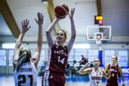 Basketbols, Eiropas U20 čempionāts sievietēm: Latvija - Krievija - 5