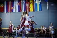 Basketbols, Eiropas U20 čempionāts sievietēm: Latvija - Krievija - 8