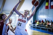 Basketbols, Eiropas U20 čempionāts sievietēm: Latvija - Krievija - 10
