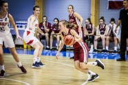 Basketbols, Eiropas U20 čempionāts sievietēm: Latvija - Krievija - 11