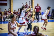 Basketbols, Eiropas U20 čempionāts sievietēm: Latvija - Krievija - 12