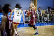 Basketbols, Eiropas U20 čempionāts sievietēm: Latvija - Krievija - 16