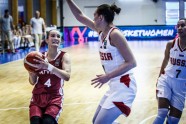 Basketbols, Eiropas U20 čempionāts sievietēm: Latvija - Krievija - 17