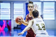 Basketbols, Eiropas U20 čempionāts sievietēm: Latvija - Krievija - 18