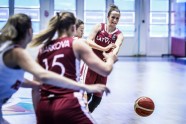 Basketbols, Eiropas U20 čempionāts sievietēm: Latvija - Krievija - 20