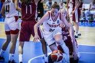 Basketbols, Eiropas U20 čempionāts sievietēm: Latvija - Krievija - 22