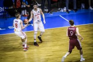 Basketbols, Eiropas U-20 čempionāts vīriešiem: Latvija - Baltkrievija - 4