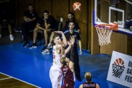 Basketbols, Eiropas U-20 čempionāts vīriešiem: Latvija - Baltkrievija - 9