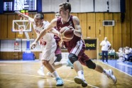 Basketbols, vīriešu U20 Eiropas čempionāts: Latvija - Bulgārija - 18