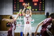 Basketbols, vīriešu U20 Eiropas čempionāts: Latvija - Bulgārija - 23