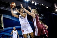 Basketbols, Pasaules kauss U17 meitenēm: Latvija - Francija - 3