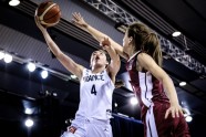 Basketbols, Pasaules kauss U17 meitenēm: Latvija - Francija - 4