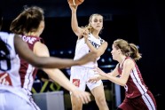 Basketbols, Pasaules kauss U17 meitenēm: Latvija - Francija - 8