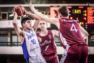 Basketbols, Eiropas U-16 čempionāts puišiem: Latvija - Izraēla - 2
