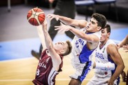 Basketbols, Eiropas U-16 čempionāts puišiem: Latvija - Izraēla - 12
